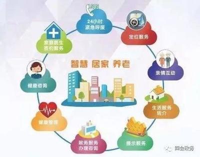網(wǎng)頁(yè)與網(wǎng)站設(shè)計(jì) 塑造數(shù)字時(shí)代的用戶(hù)體驗(yàn)